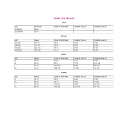 DÉGUISEMENT HOMME DES CAVERNES ADULTE