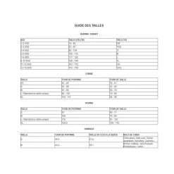 KIT DÉGUISEMENT LICENCE SPIDERMAN ENFANT